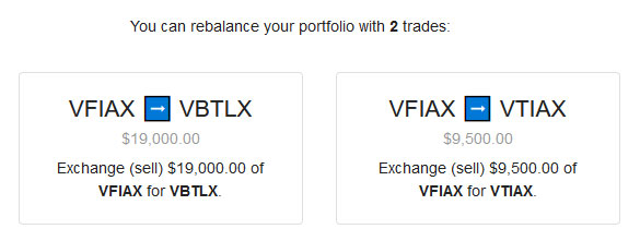 Portfolio Rebalancer